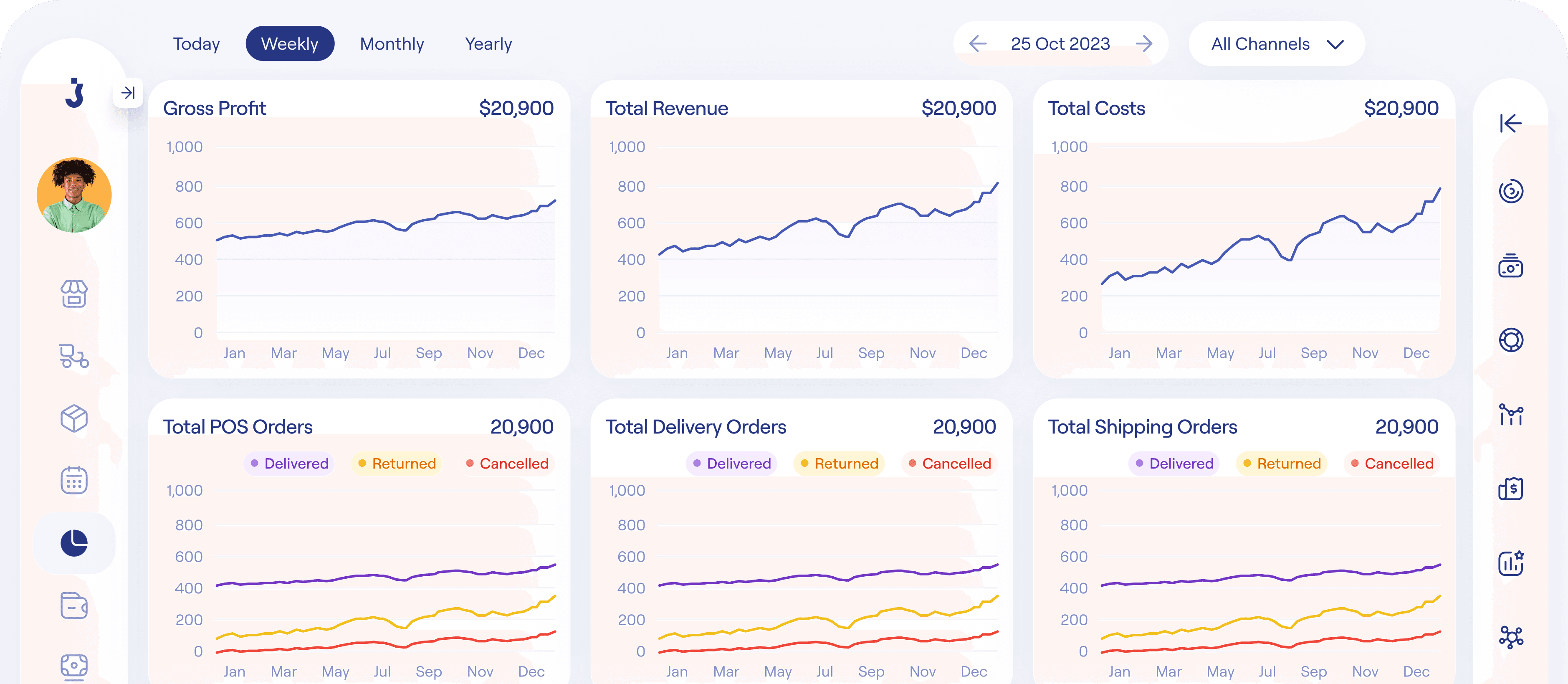 dashboardImg